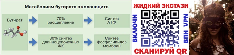 наркота  Новочебоксарск  kraken зеркало  нарко площадка состав  Бутират оксана 